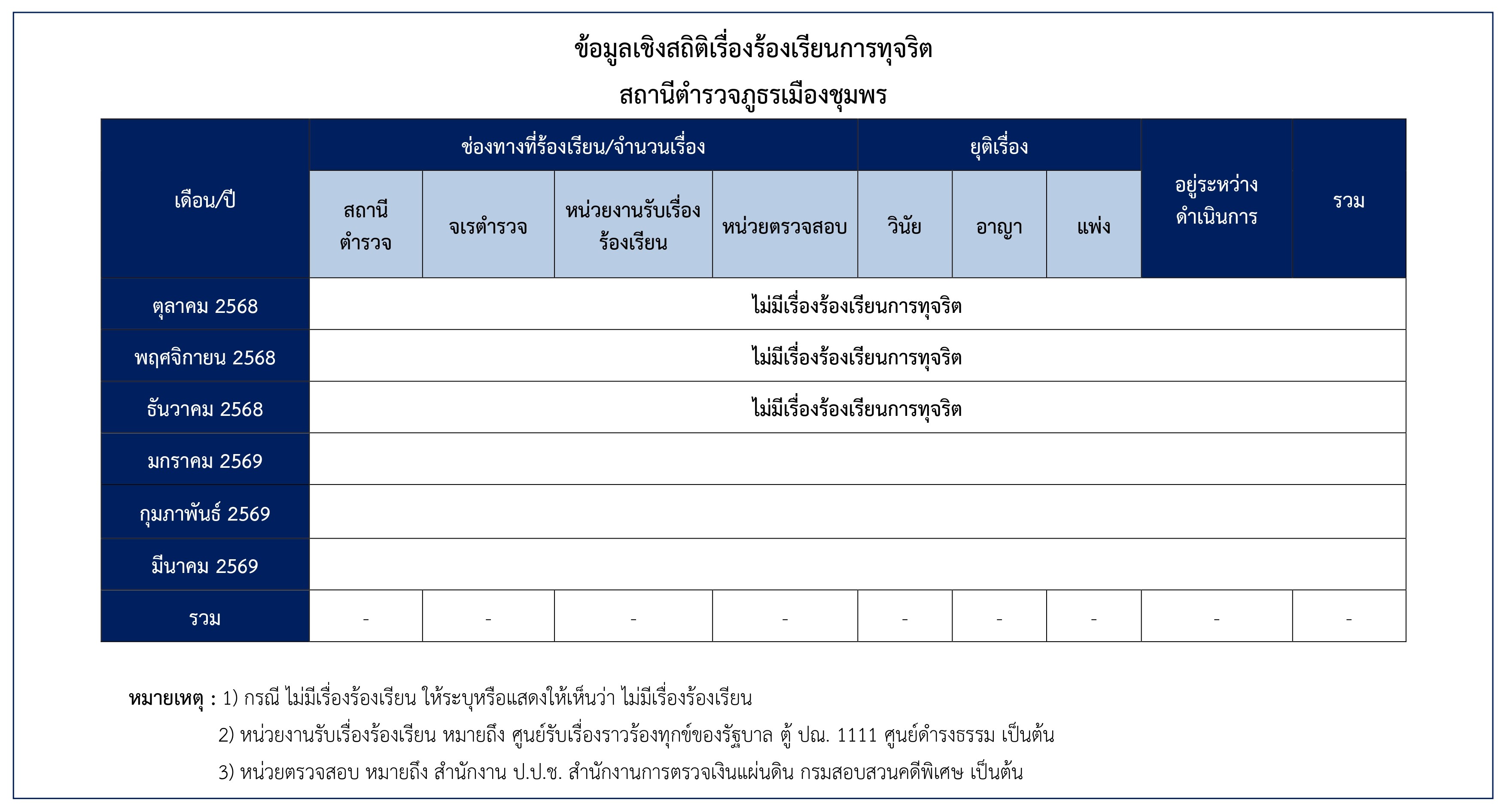 O13 ธันวาคม page 0001