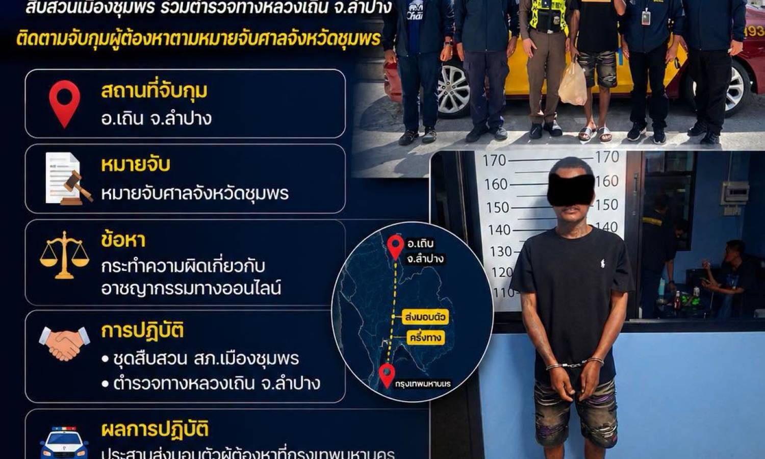 ผลการปฏิบัติงานสืบสวนประจำเดือนมิถุนายน 2569